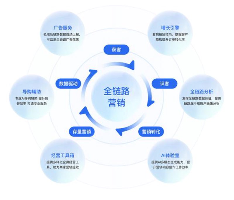 电商大省河南：数字经济的强劲脉动