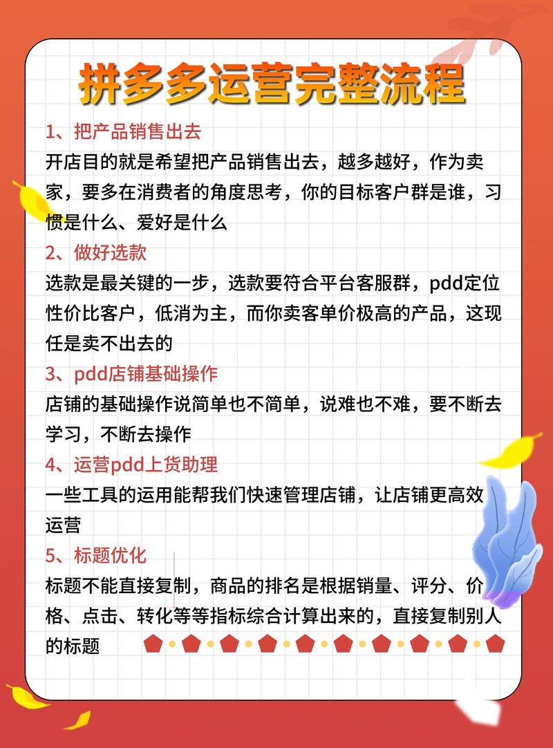 网上开店：电商新时代的机遇与挑战