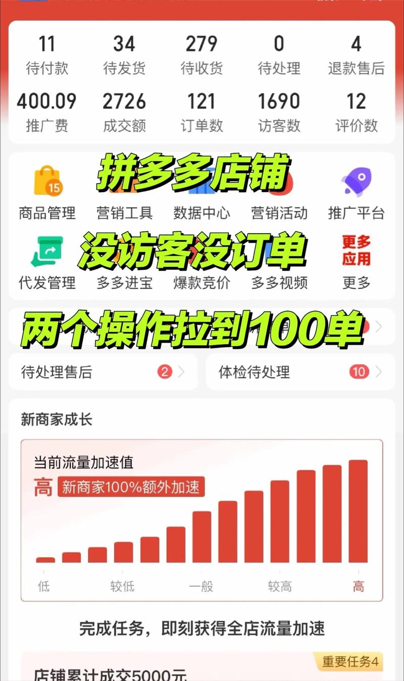 电商百宝箱：助力商家轻松应对市场挑战